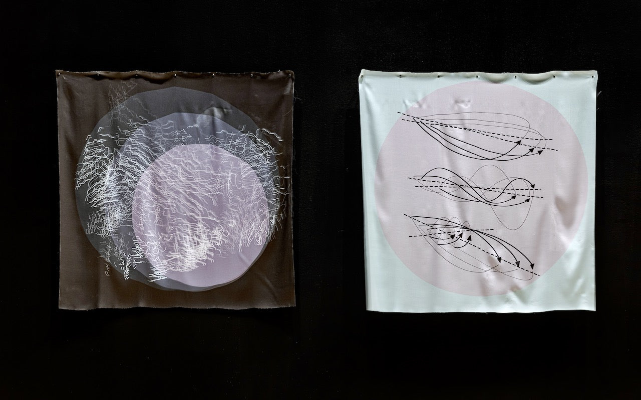 Rights of Passage: Erosion Harmonics