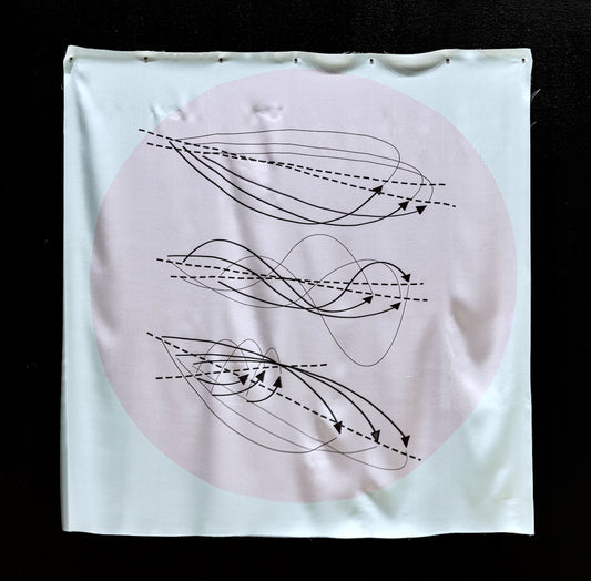 Rights of Passage: Erosion Harmonics