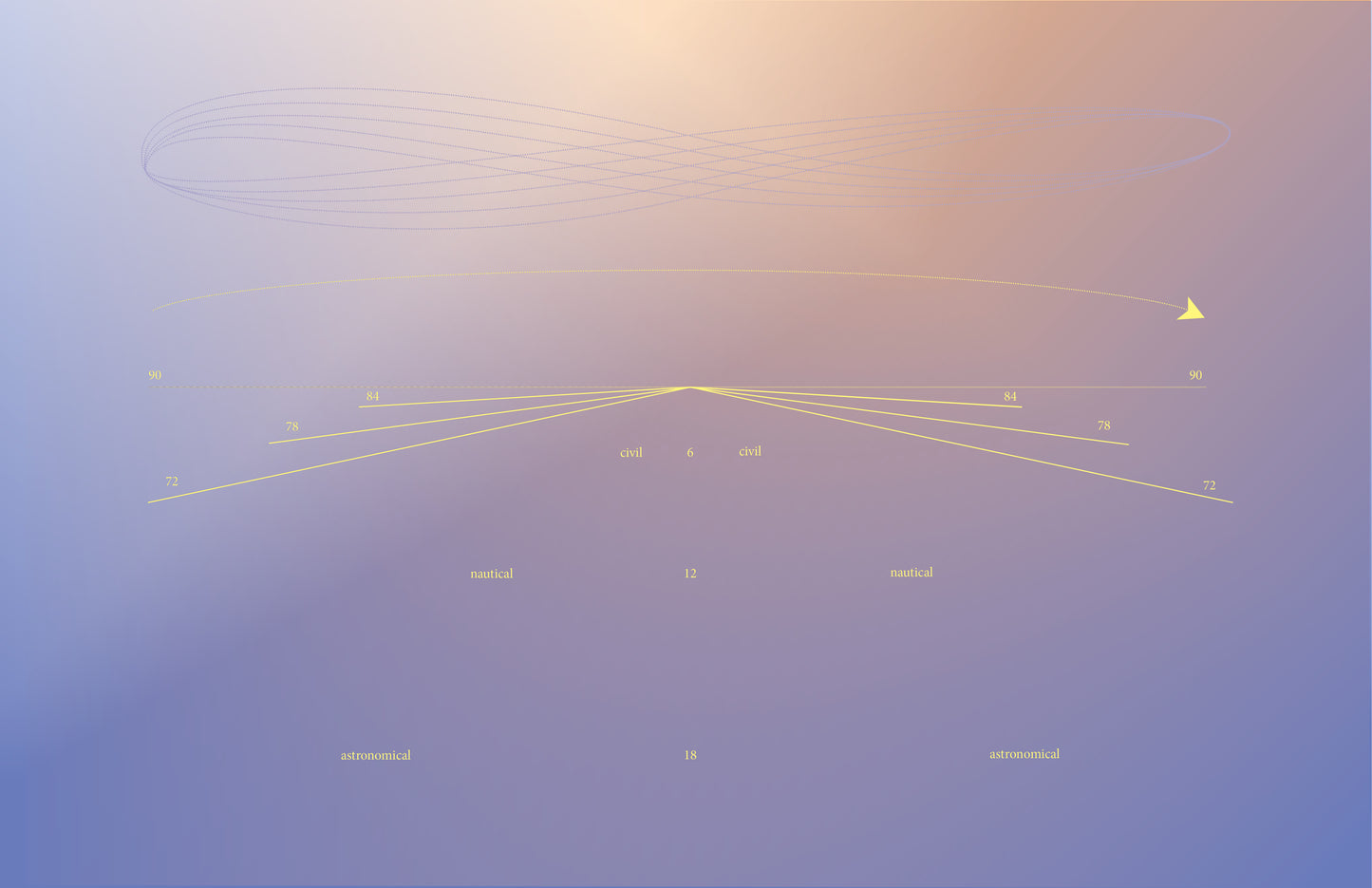 Crepuscular Rhythms (digital print)